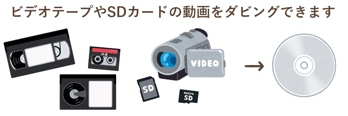 ダビング